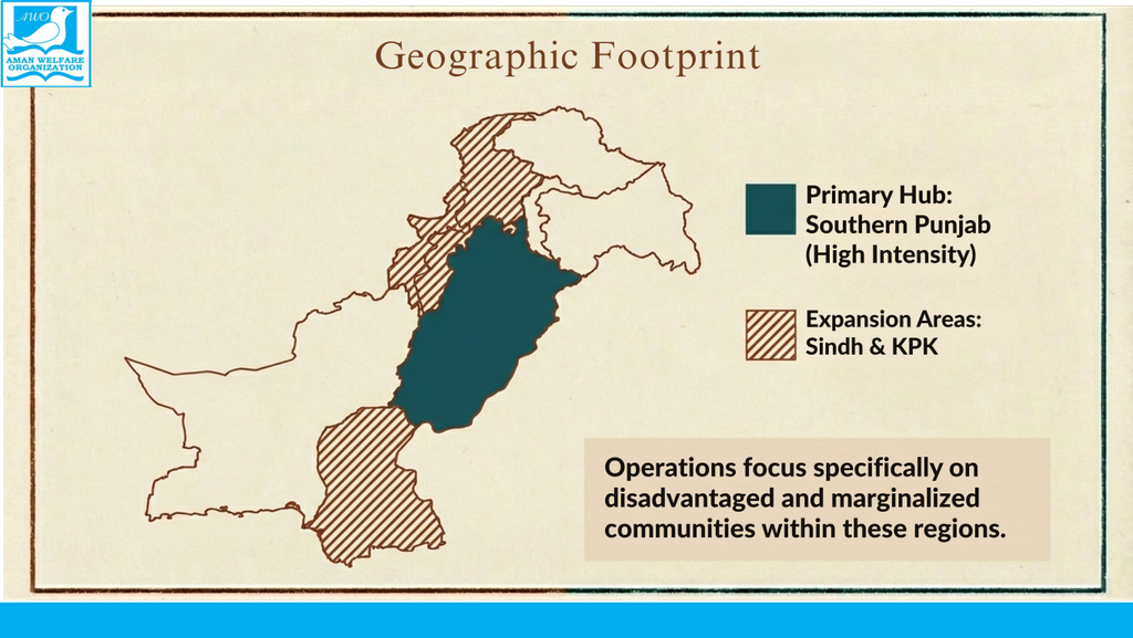Map showing Aman Welfare Organization’s geographical coverage, with Southern Punjab as its primary operational hub and Sindh and Khyber Pakhtunkhwa as expansion areas.